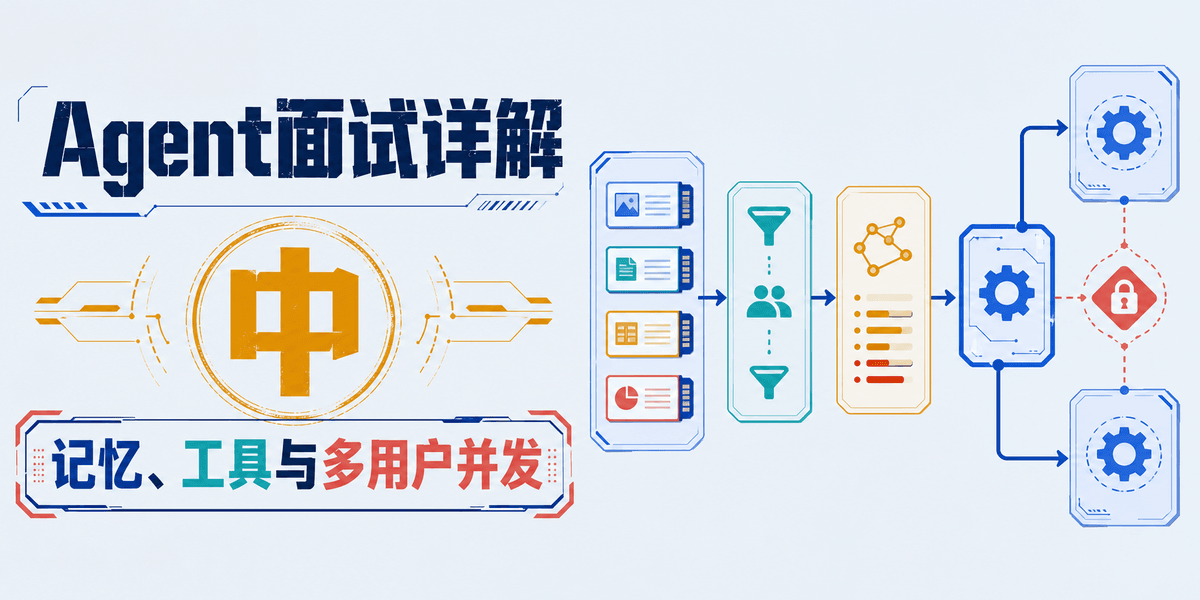 Agent面试详解（中）：记忆、工具与多用户并发