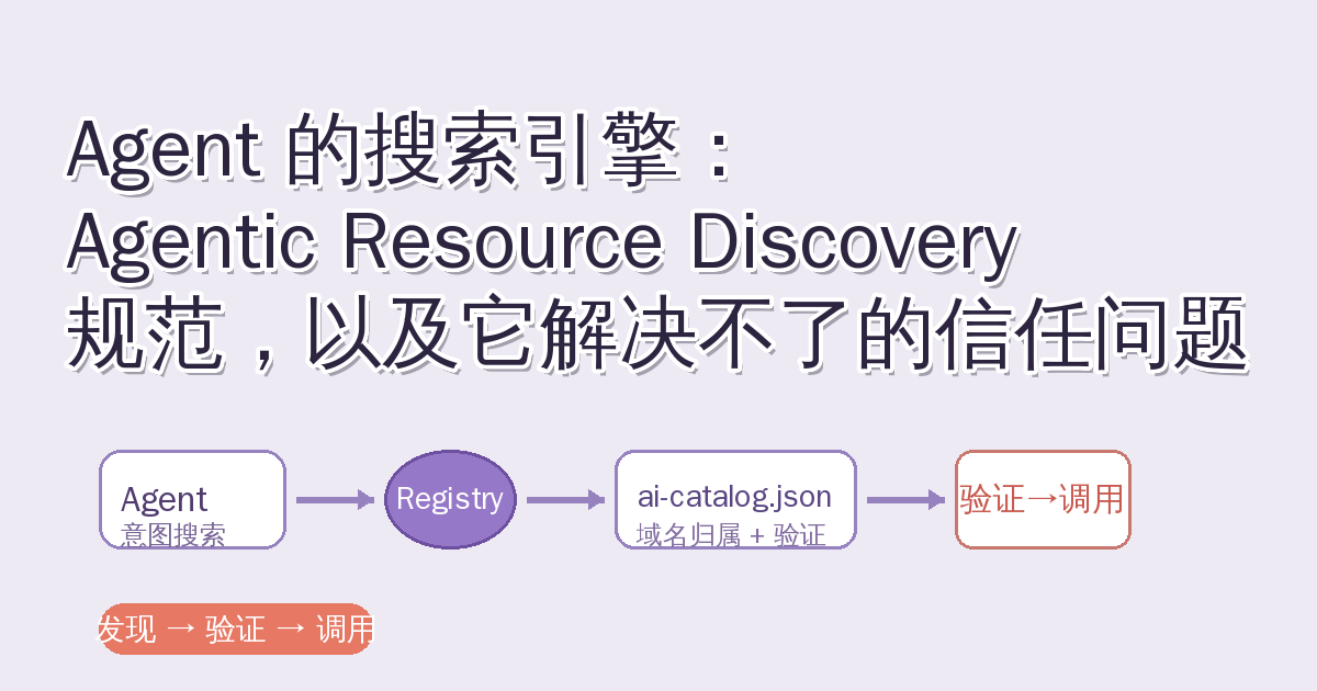 Agent 的搜索引擎：Agentic Resource Discovery 规范，以及它解决不了的信任问题