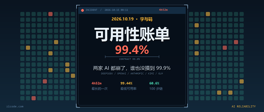 两家 AI 都崩了，只有一家上了热搜