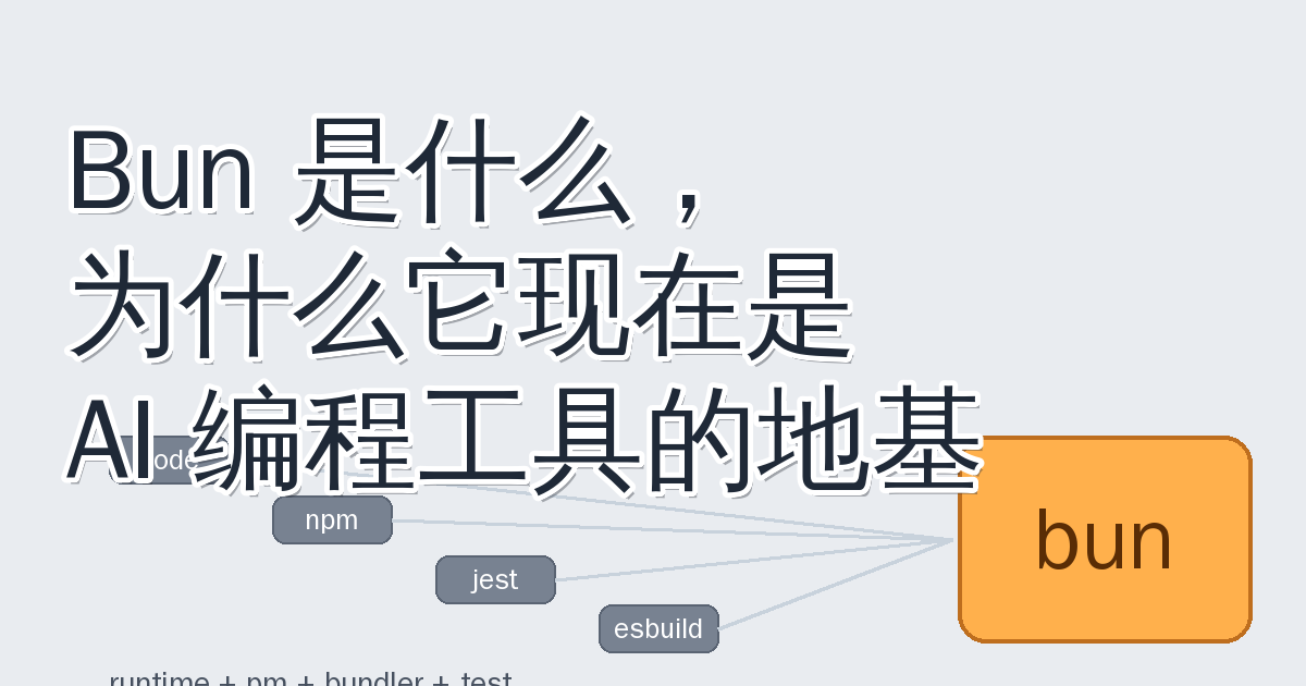 Bun 是什么，为什么它现在是 AI 编程工具的地基
