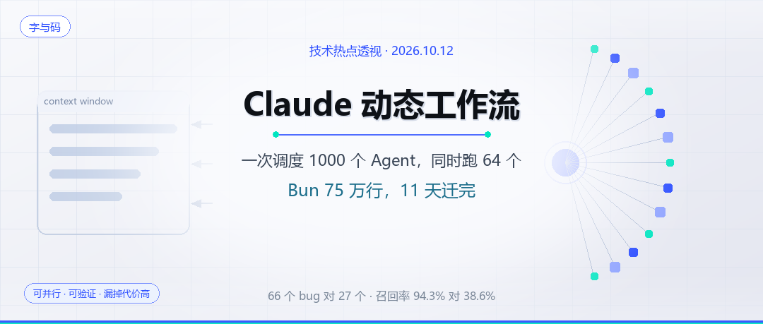 技术热点透视20261012：Claude 动态工作流一次调度 1000 个 Agent
