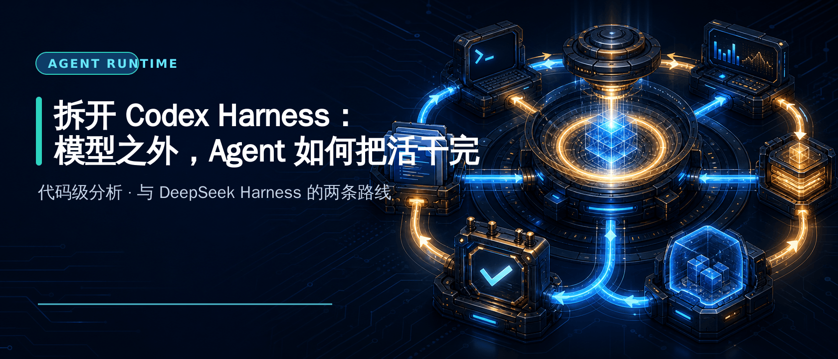拆开 Codex Harness：模型之外，Agent 如何把活干完