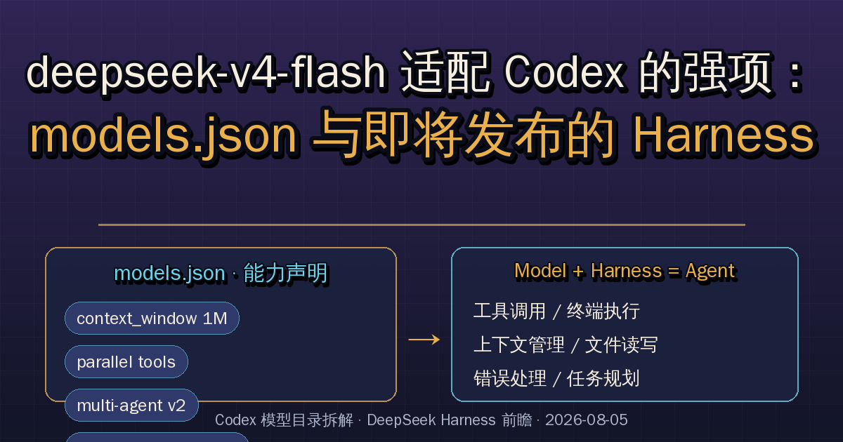 deepseek-v4-flash 为什么适配 Codex 这么好，以及deepseek的Harness