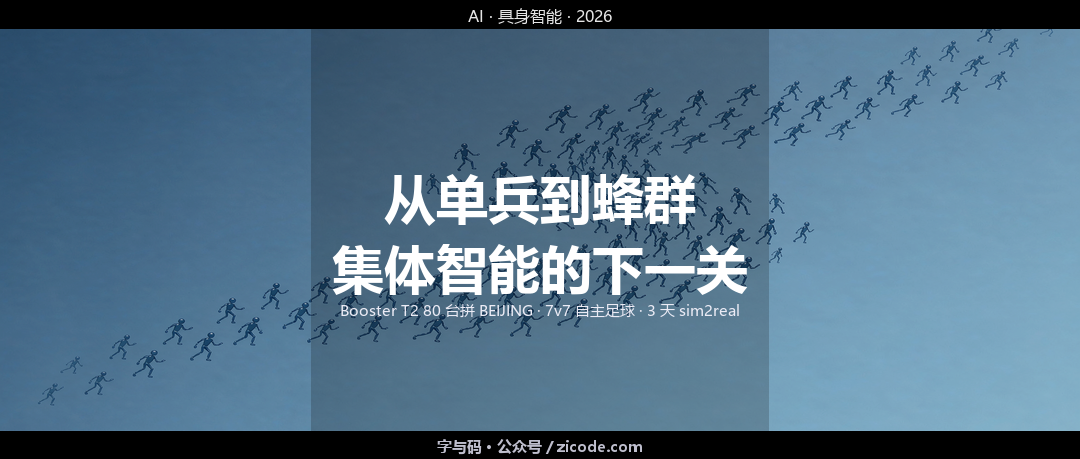 技术热点透视20260831：从单兵到蜂群，具身智能的下一关是集体智能