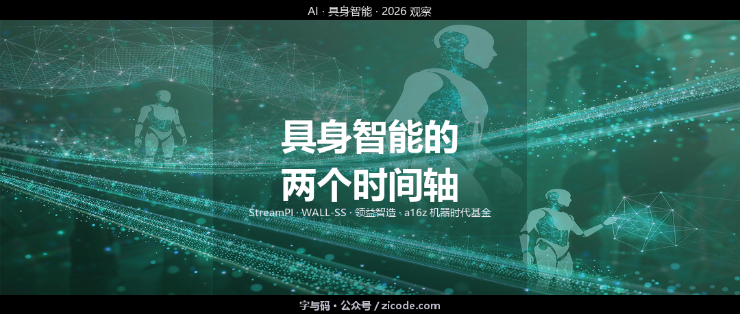 技术热点透视20260830：具身智能的两个时间轴