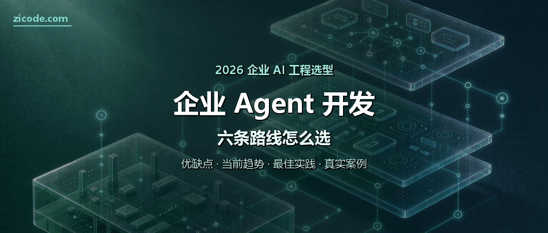 企业 Agent 开发：六条路线的对比与选型