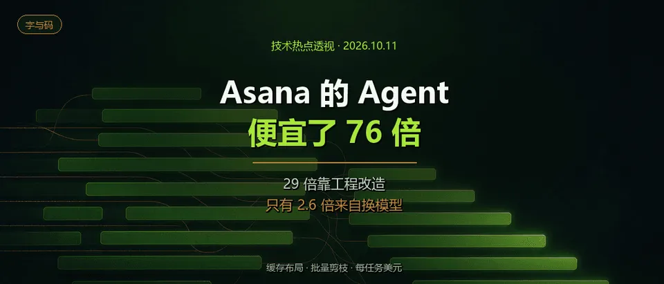 技术热点透视20261011：Asana 把 Agent 砍价 76 倍，只有 2.6 倍来自换模型