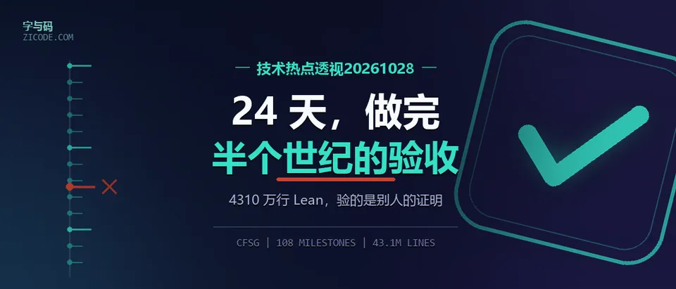 技术热点透视20261028：24 天，Agent 替数学界做完了半个世纪的验收