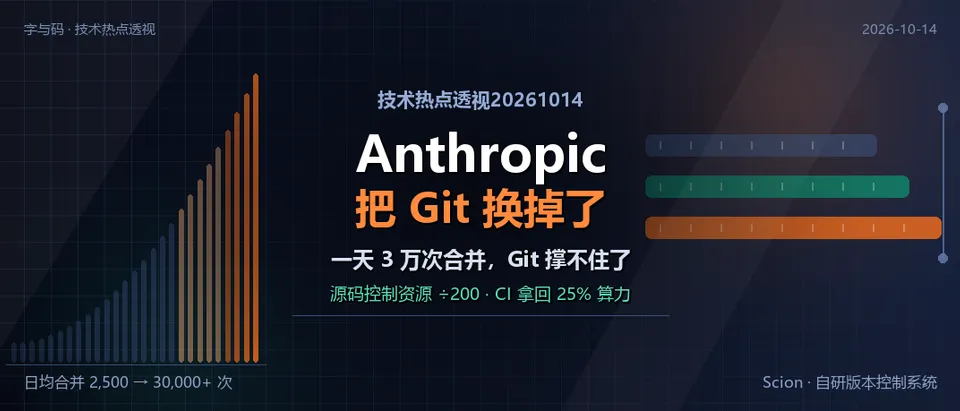 技术热点透视20261014：Anthropic 把 Git 换掉了