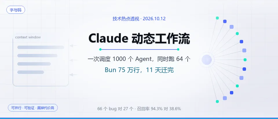技术热点透视20261012：Claude 动态工作流一次调度 1000 个 Agent