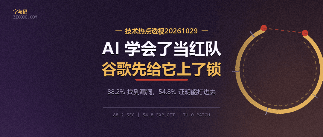 技术热点透视20261029：AI 学会了当红队，谷歌先给它上了锁