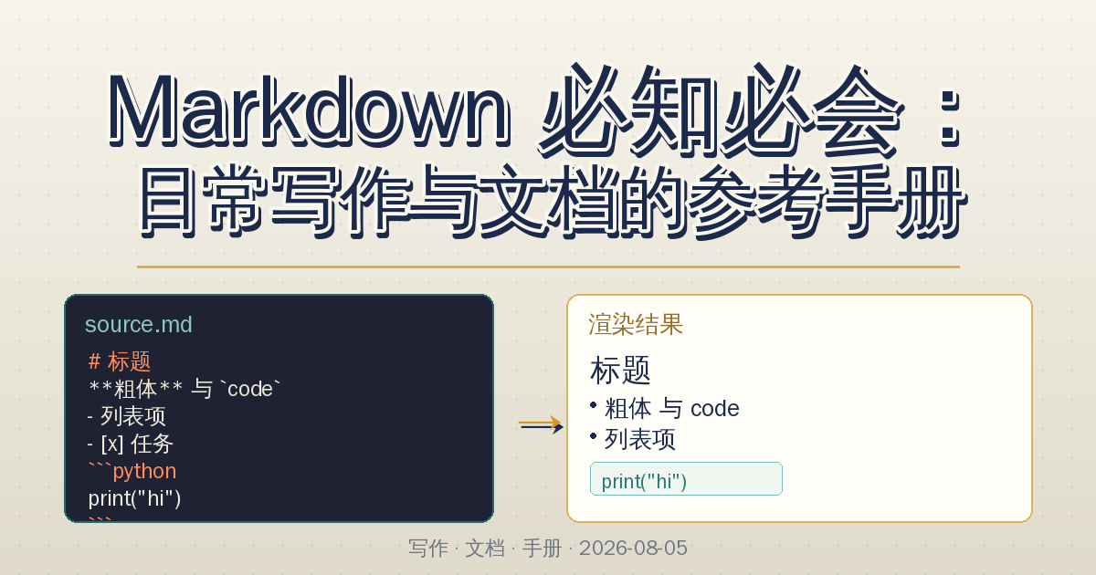 Markdown 必知必会：日常写作与文档的参考手册