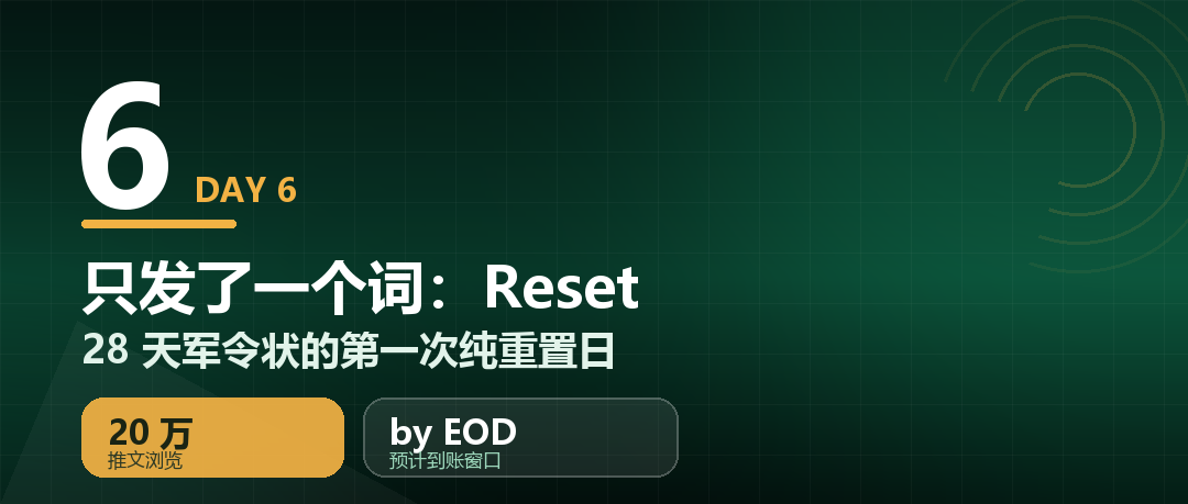 技术热点透视20261011：Day 6 只有一个词，Reset
