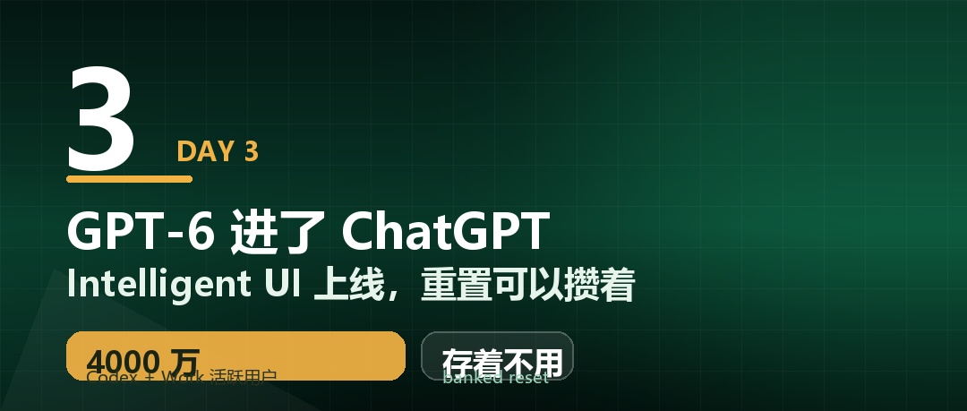 GPT-6 进了 Chat，这次重置可以攒着