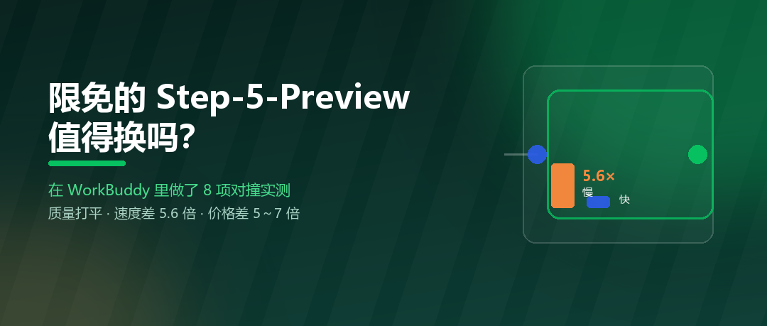 限免的 Step-5-Preview 值得换吗？我在 WorkBuddy 里做了 8 项对撞实测