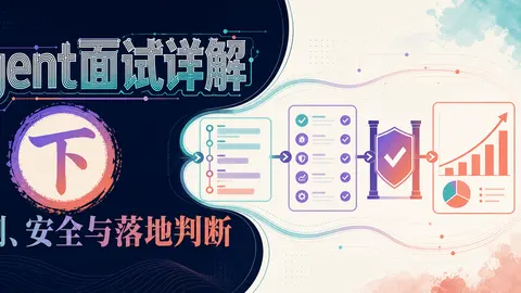 Agent面试详解（下）：评测、安全与落地判断