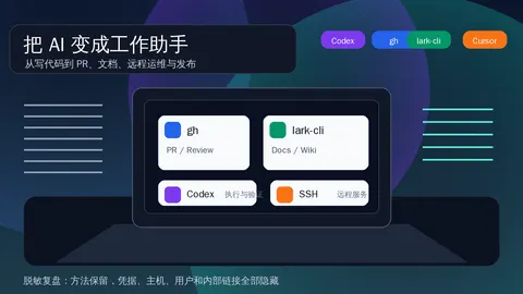 我怎么用 AI 做真正的工作：从 PR 到文档、远程运维和发布