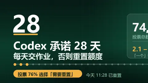 技术热点透视20261007：Codex 重置了，但 28 天承诺才刚开始