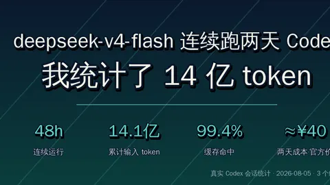 gpt-5.6没额度了，我用deepseek-v4-flash 连续跑两天花了 14 亿 token，40人民币