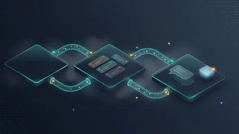 Cursor 中的开发流程自动化实战