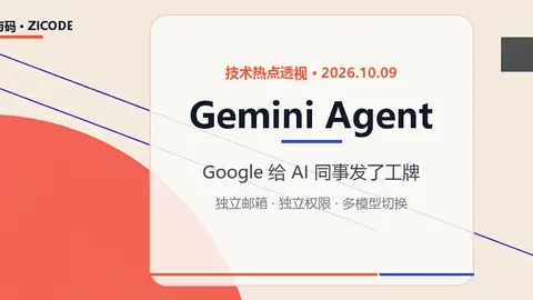 技术热点透视20261009：Gemini Agent 来了，Google 给 AI 同事发了工牌