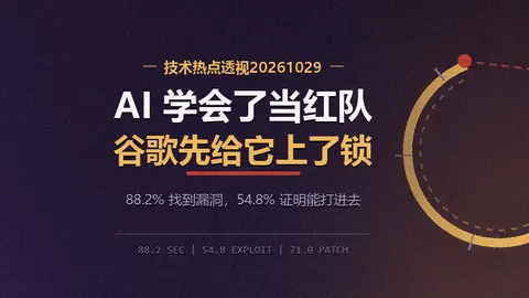 技术热点透视20261029：AI 学会了当红队，谷歌先给它上了锁