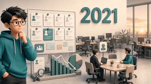 2021，高峰后的风向