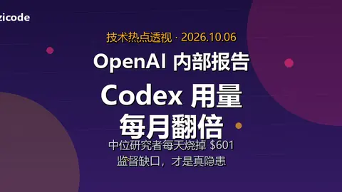 技术热点透视20261006：OpenAI 内部报告，Codex 用量每月翻倍、每天烧掉 600 美元