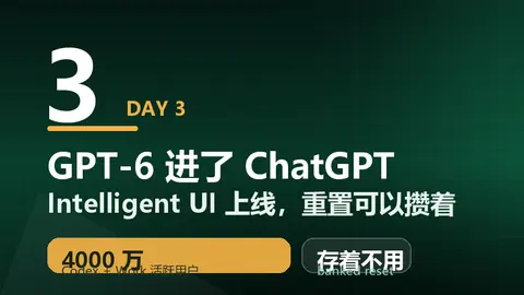 GPT-6 进了 Chat，这次重置可以攒着