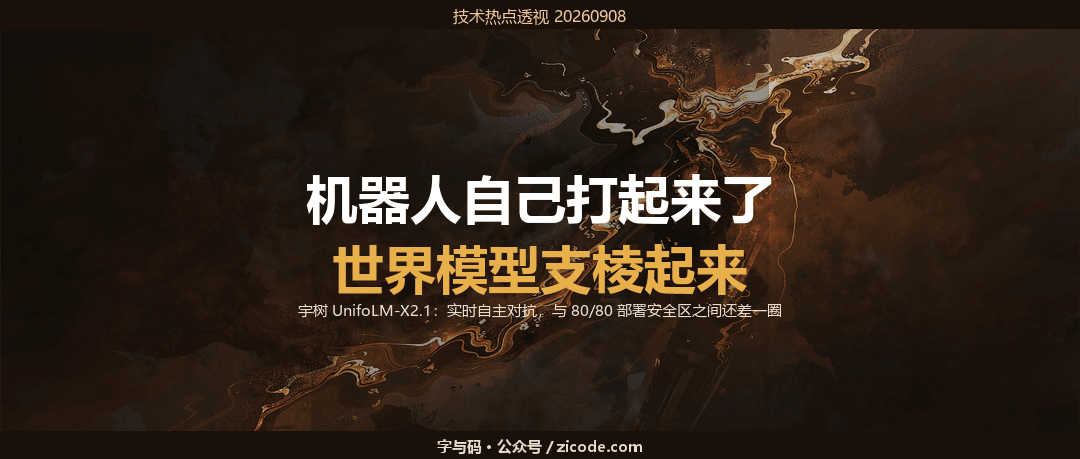 技术热点透视20260908：机器人自己打起来了