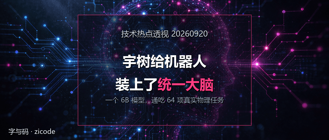 技术热点透视20260920：宇树给机器人装上了“统一大脑”