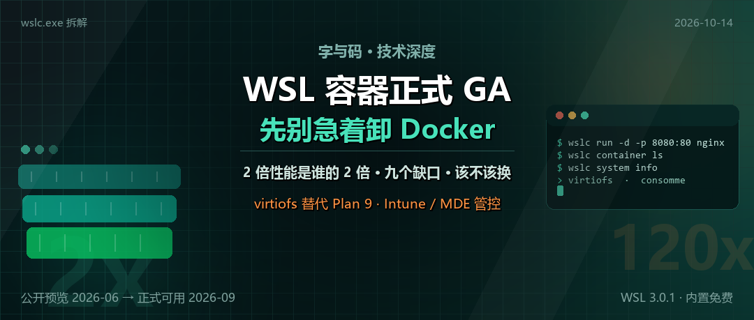 WSL 容器 GA 拆解：微软的 2 倍性能是真的，但先别急着卸 Docker