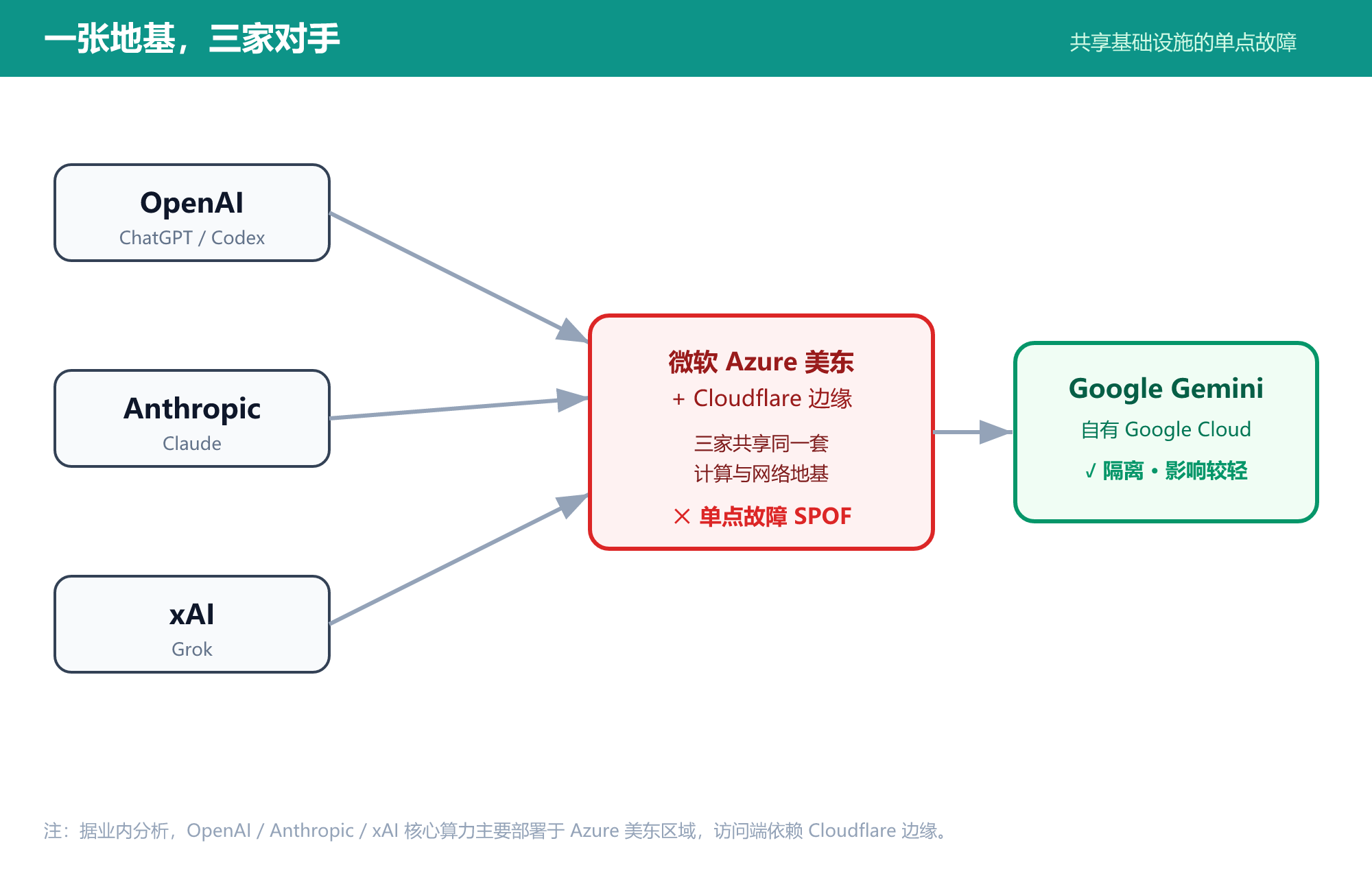 01-outage-map