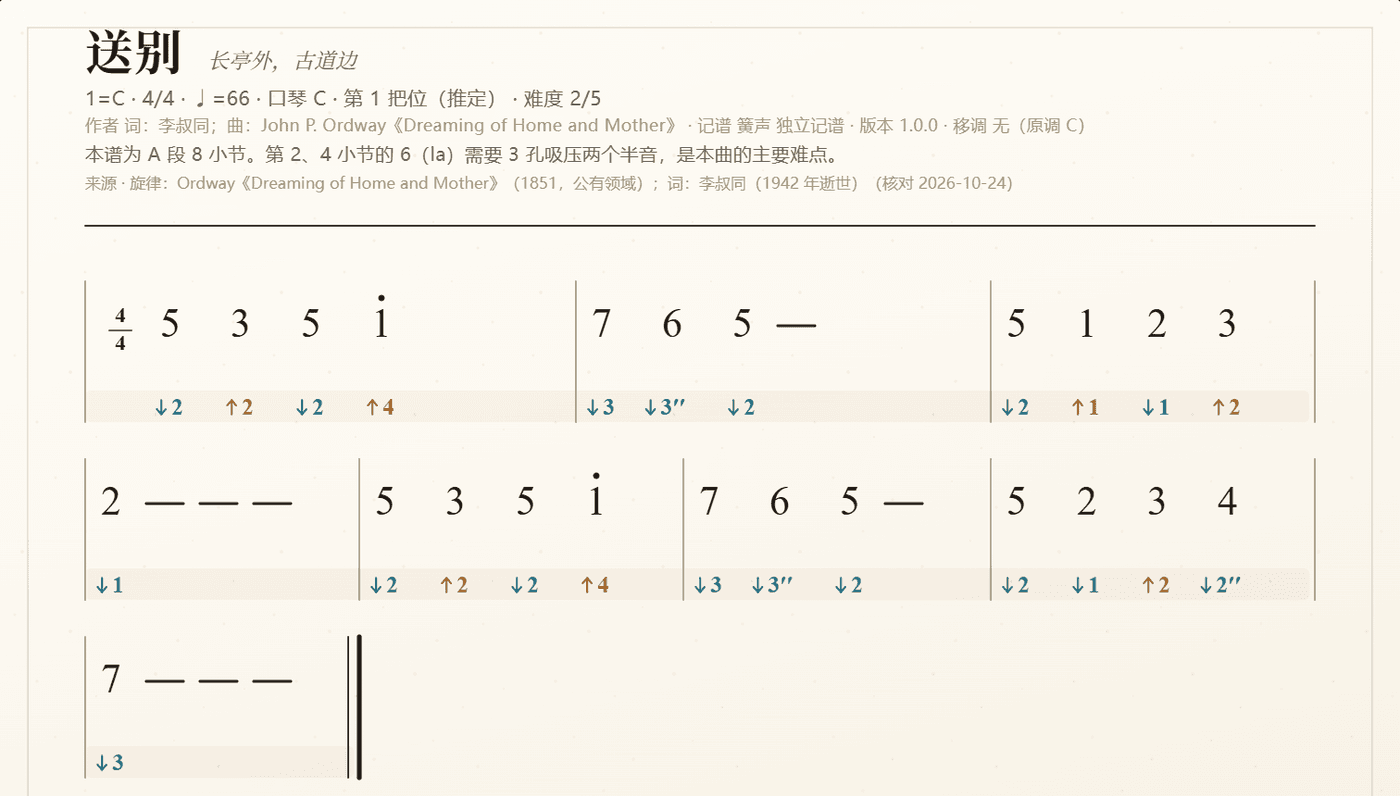 《送别》的谱面:上行简谱,下行孔位,逐音对齐