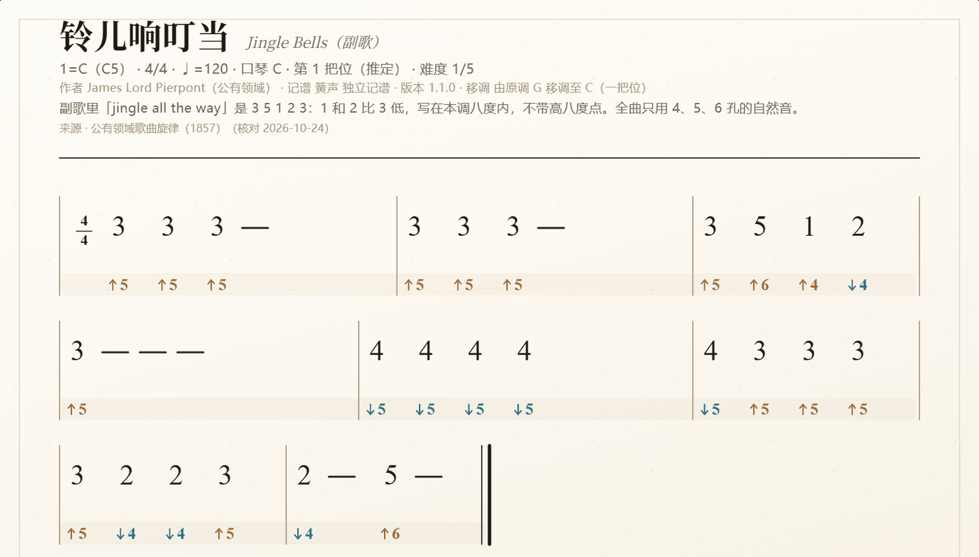 《铃儿响叮当》:副歌的 3 5 1 2 全部落在本调八度内