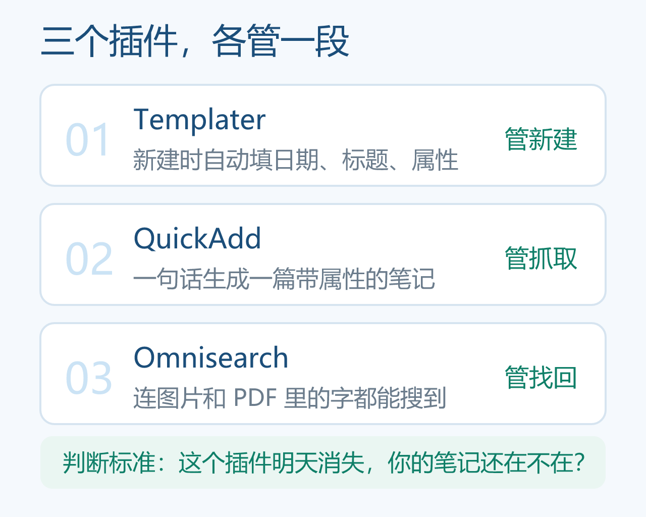三个插件，各管一段