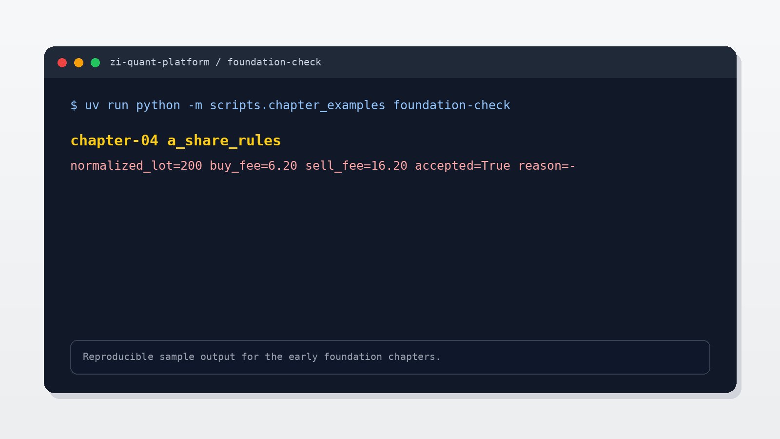 A 股交易规则基础校验输出