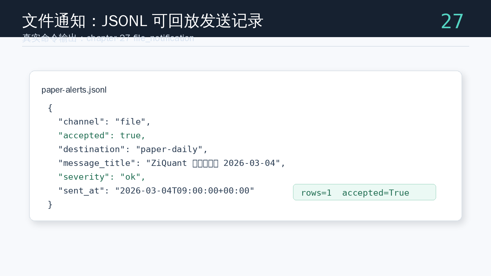 paper-notify 命令生成的文件通知记录